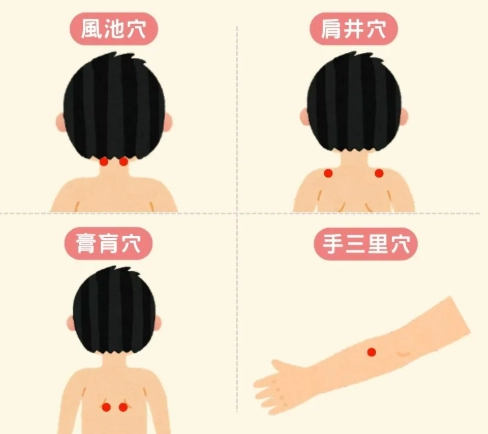 脖子酸痛穴位 脖子酸痛穴位