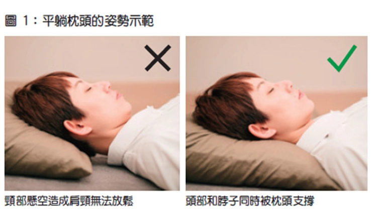 睡眠品質改善 睡眠品質改善