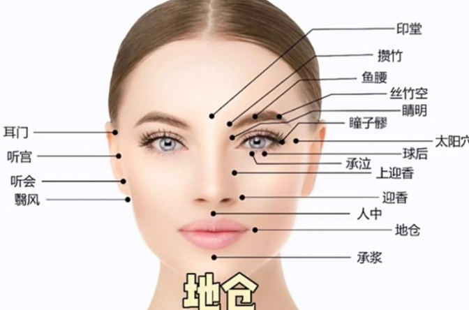 刮痧臉部紅腫 刮痧臉部紅腫