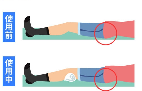 膝蓋下放枕頭姿勢