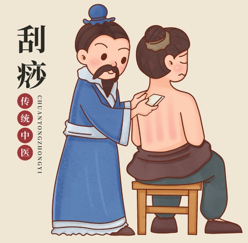 刮痧原理
