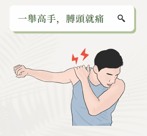 肩關節夾擠症候群 肩關節夾擠症候群