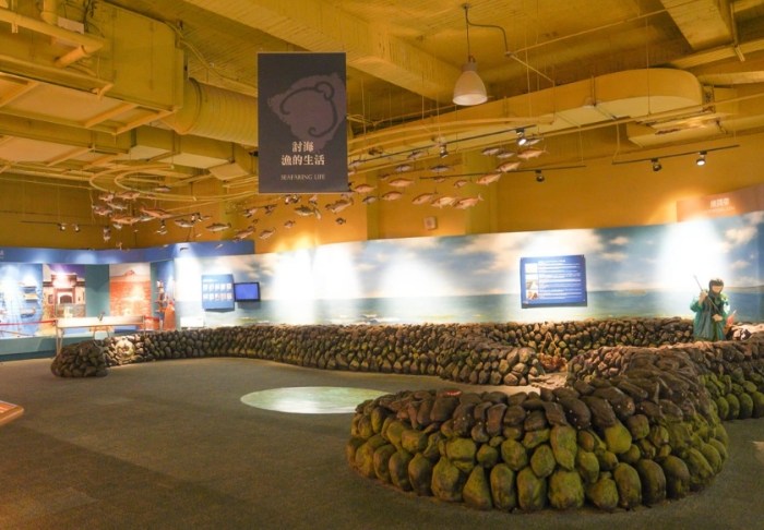 澎湖博物館 參觀時間