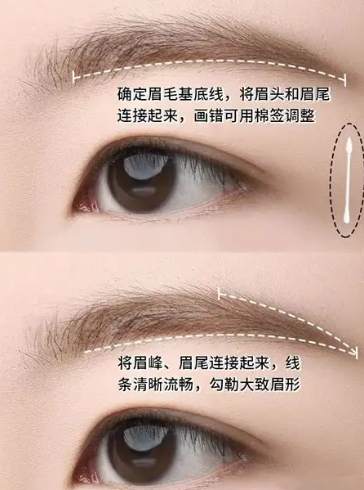 眉毛會影響運氣嗎？