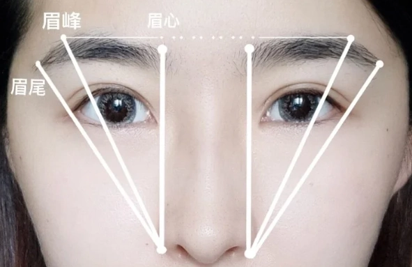 修眉工具推薦 修眉工具推薦